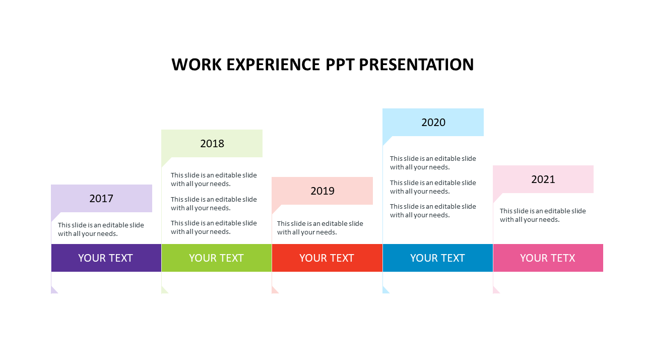 presentation of work experience